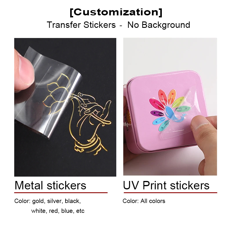 3D custom color UV transfer st - مراجعة 3D Printing Labubu وسعره