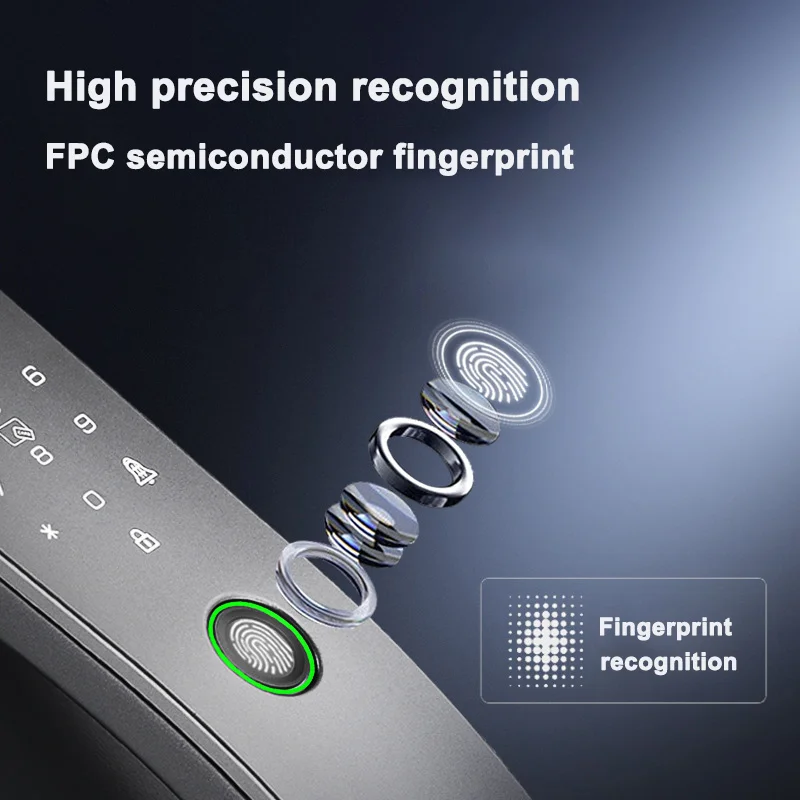 Smartier 3D Face Recognition S - مراجعة 3D Printing Steel وسعره