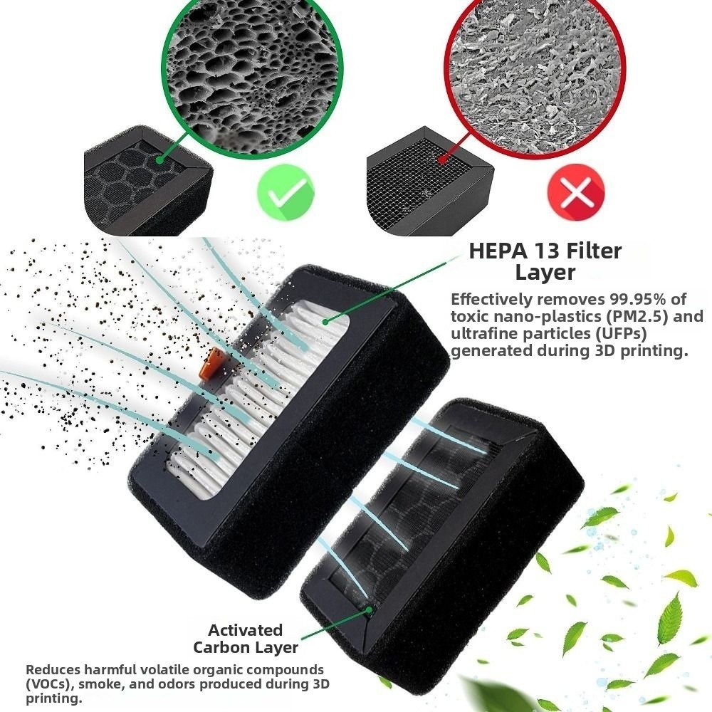Replacement HEPA 13 + Activate - مراجعة 3D Printing X1 Carbon وسعره
