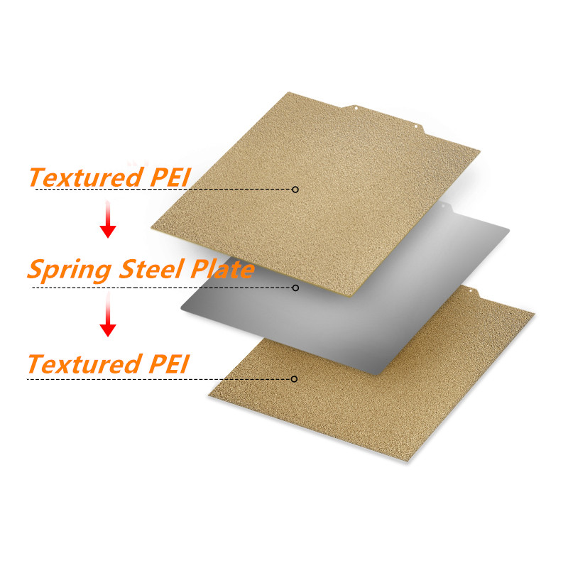Anycubic PEI Build Plate for K - مراجعة Pei Sheet وسعره