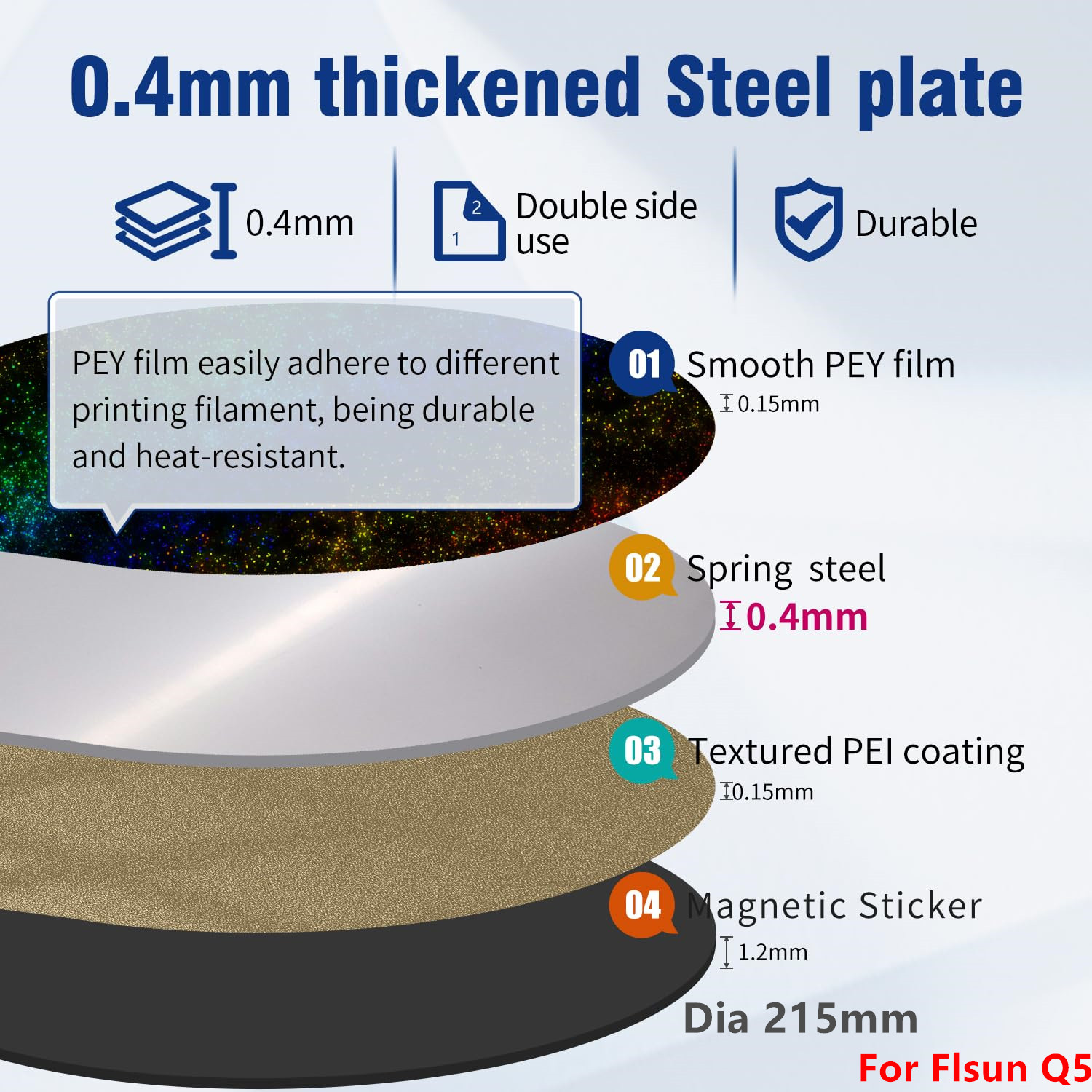 Upgrade Flsun Q5/ SR/V400/Flsu - مراجعة Pei Sheet وسعره