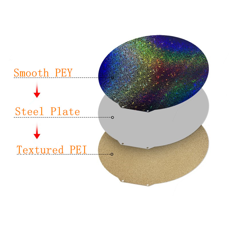 Upgrade Flsun Q5/ SR/V400/Flsu - مراجعة Pei Sheet وسعره