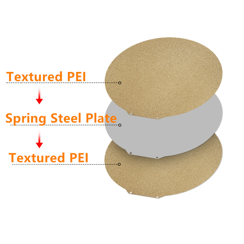 Flsun T1 Round PEI Plate for F - مراجعة Pei Sheet وسعره