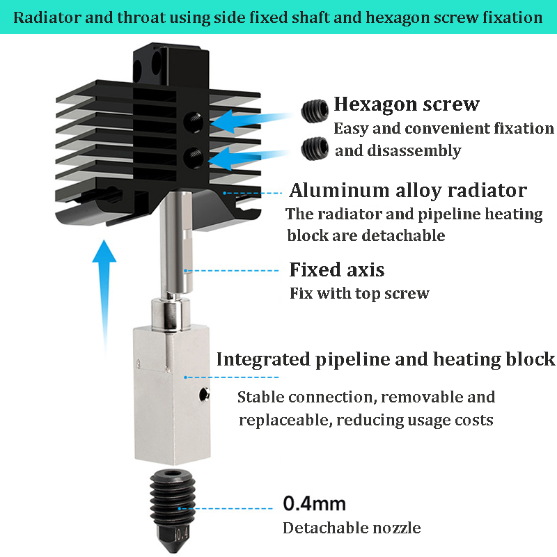 3D Printer Hotend Kit For Bamb - مراجعة 3D Printing X1 Carbon وسعره