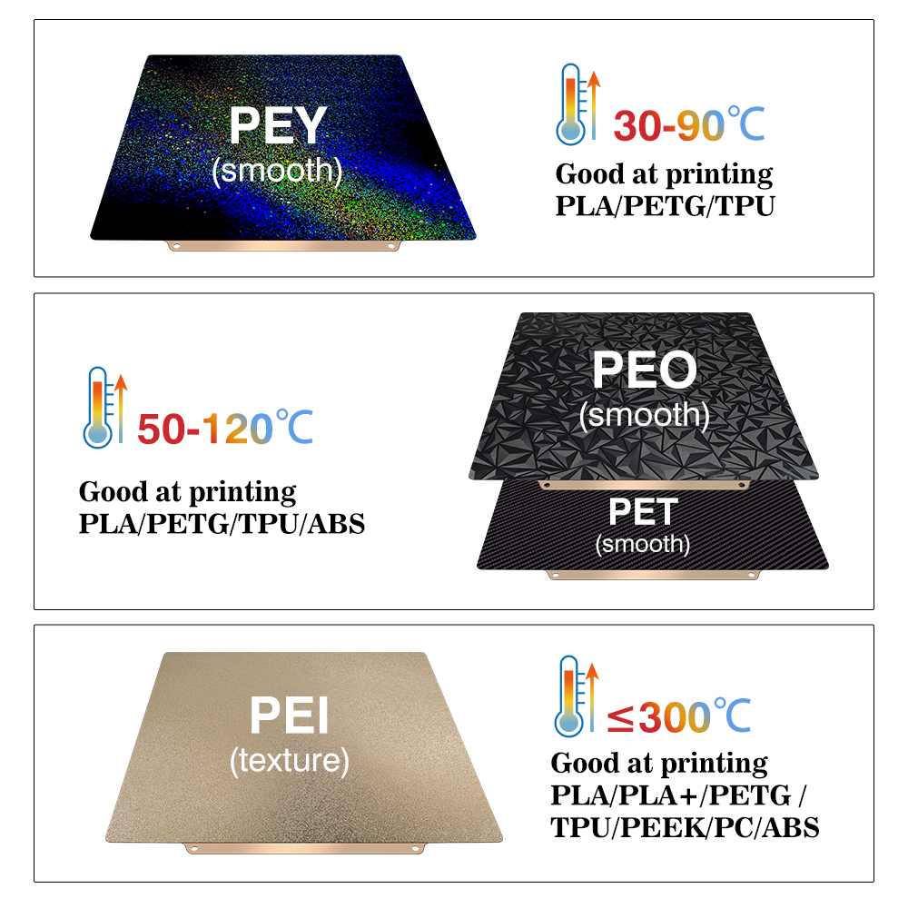 Build Plate for Bambu Lab A1 P - مراجعة 3D Printing X1 Carbon وسعره
