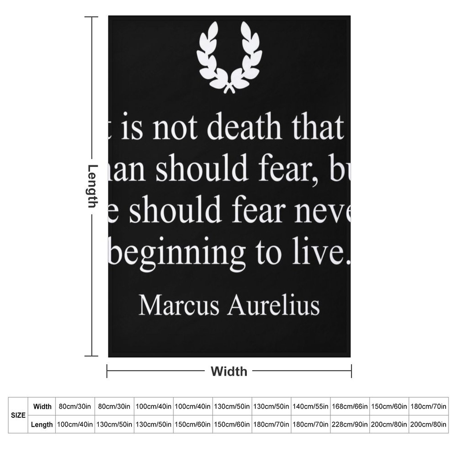 Stoicism Quote It is not death - مراجعة 3D Printing Quotes وسعره