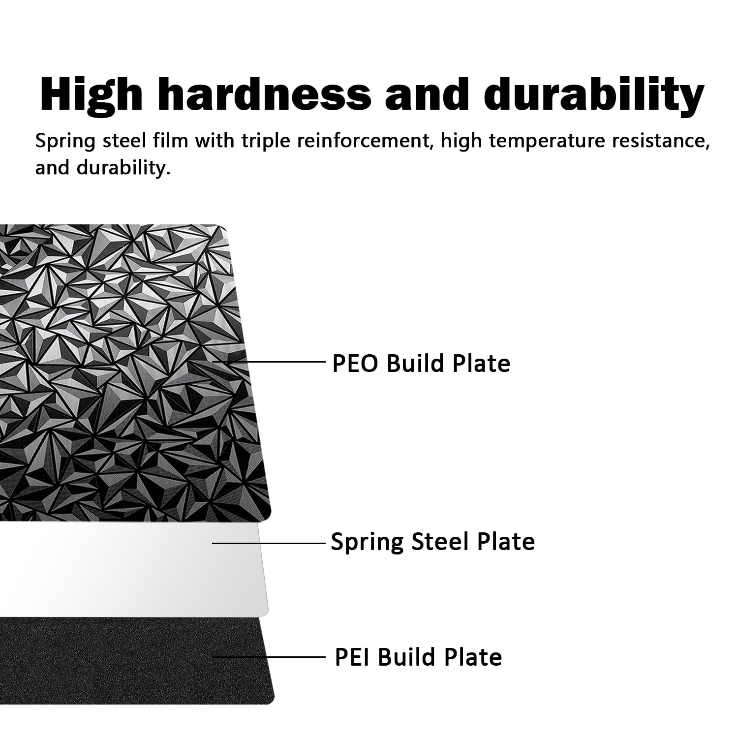 Black Textured PEI+Smooth PEO  - مراجعة Pei Sheet وسعره